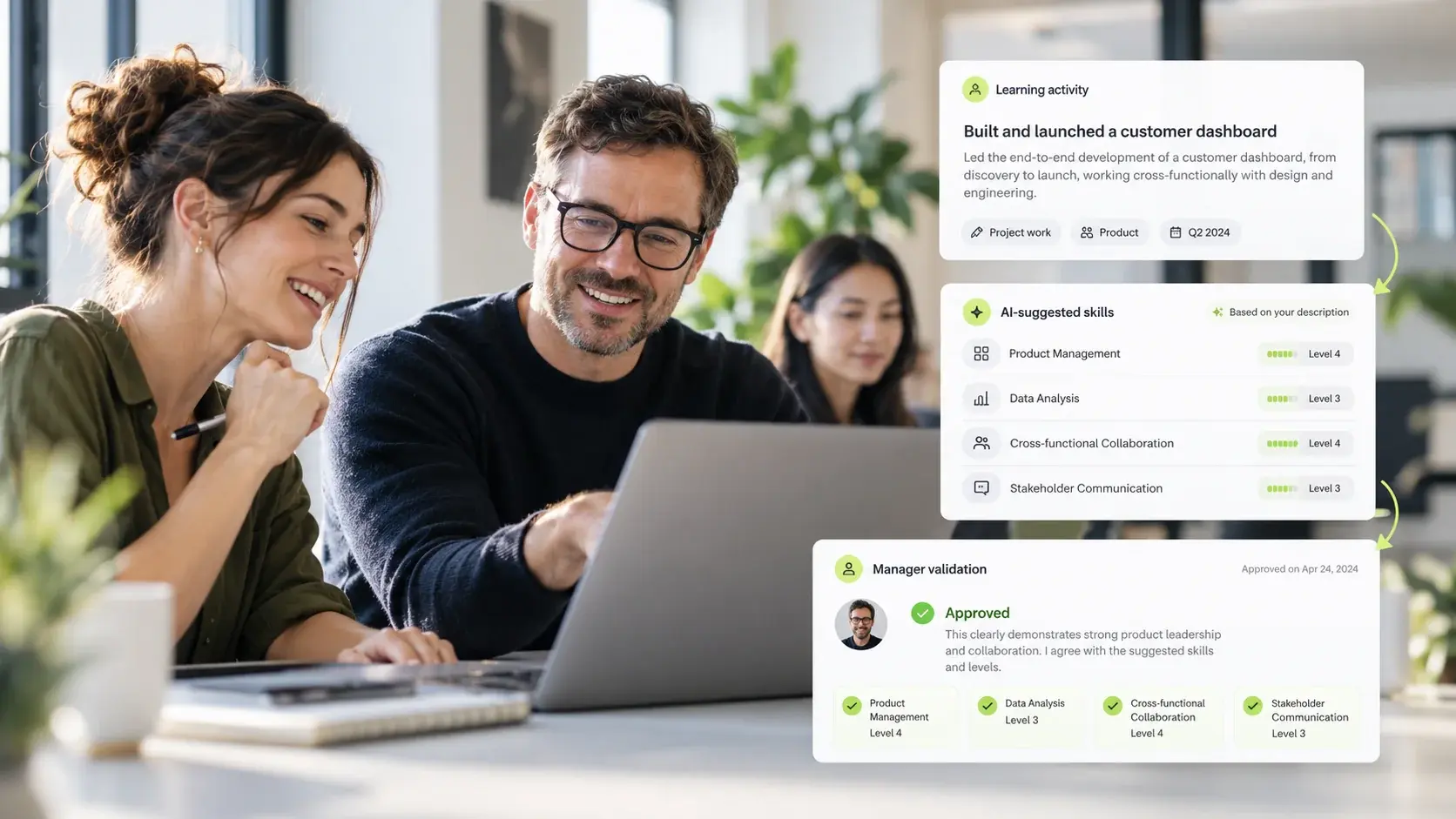 Manager and employee reviewing illustrative AI skill suggestions before validation